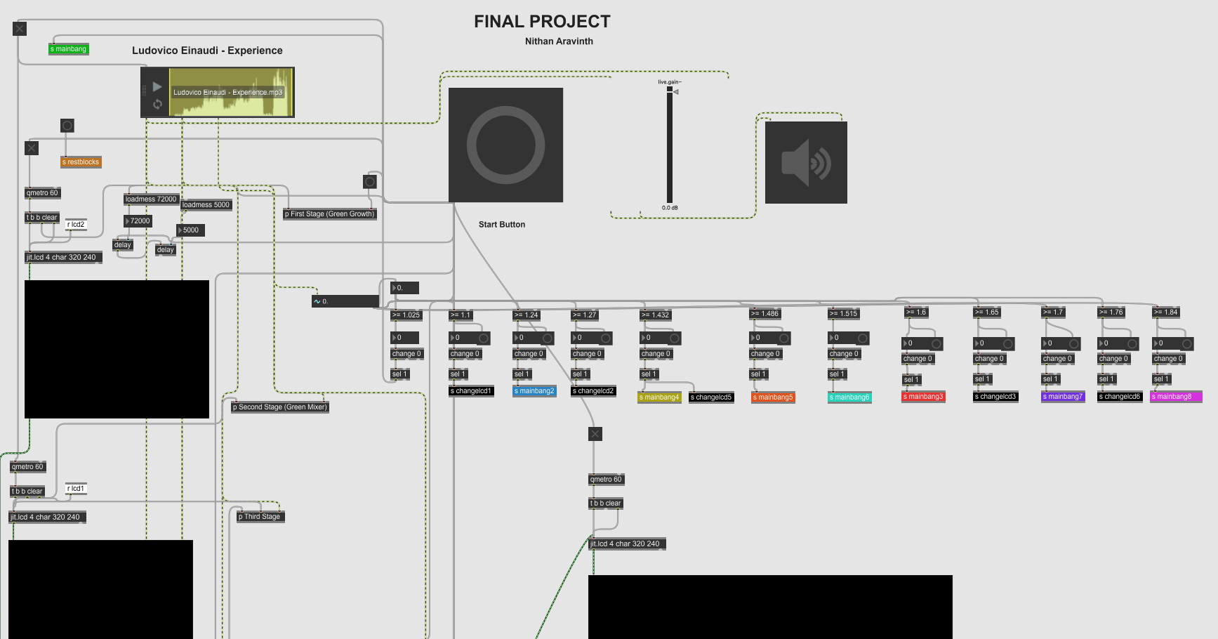 Generative Audio Visualizer Max MSP